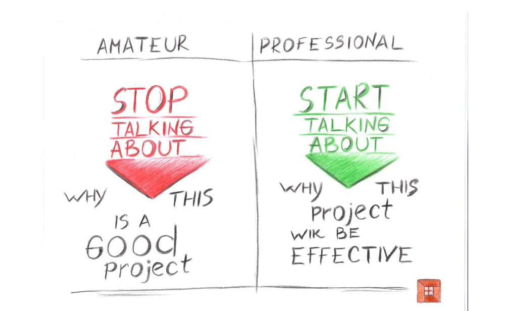 проектирование с учётом индивидуальных пожеланий