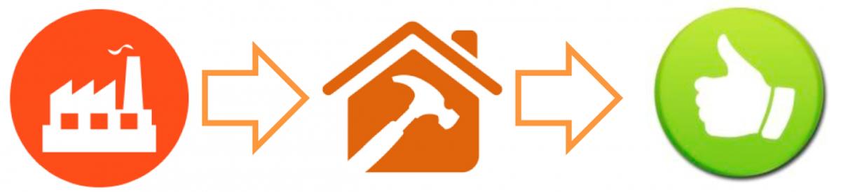 Моделирование домов. Проект дома. Фундамент дома. Постройка дома, коттеджа.